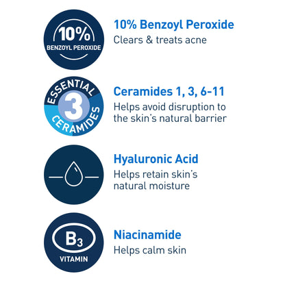 CeraVe Acne Foaming Cream Wash key ingredients: 10% benzoyl peroxide, ceramides, hyaluronic acid, niacinamide