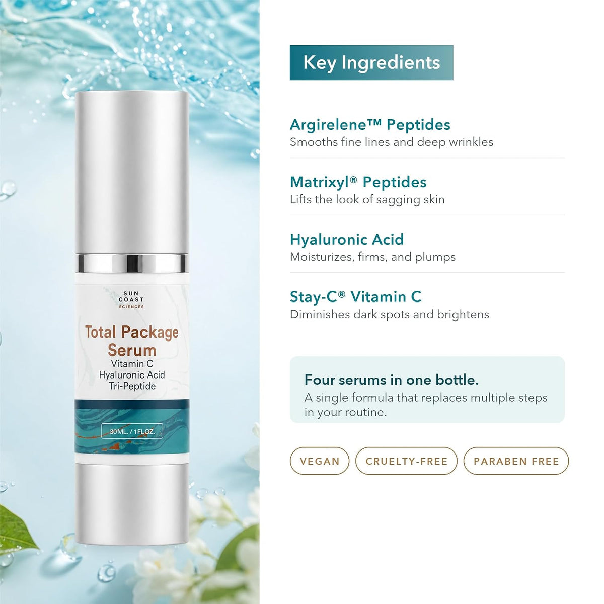 Sun Coast Sciences Total Package Serum by Dr. Rosenberg, 1 fl oz - view 4