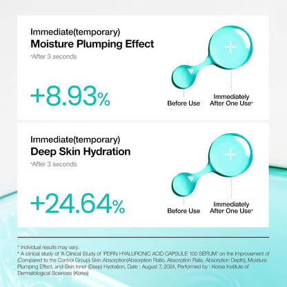 Anua PDRN Deep Hydrating Routine Set - view 3