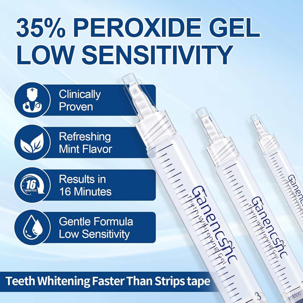 Ganencsnc Whitening Gel — alternate product view