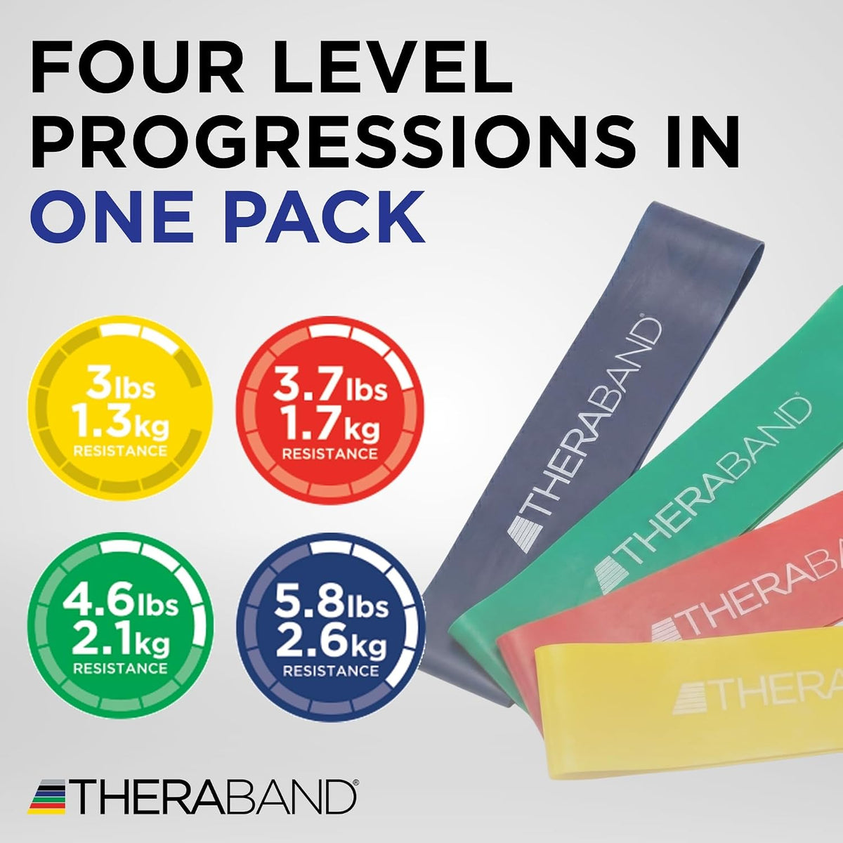 THERABAND Resistance Band Loop Set, 12 Inch, 4 Bands - view 4
