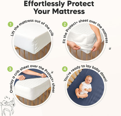 KeaBabies Waterproof Cot Mattress Protectors, Fitted, 52 x 28 Inch, Pack of 2 - view 3