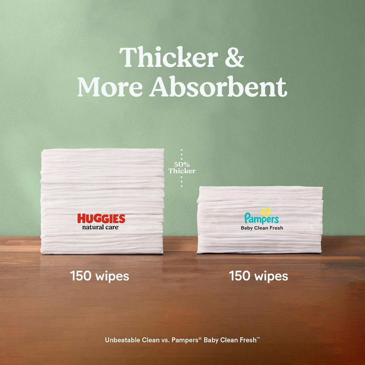 Huggies Natural Care Sensitive Baby Wipes, Unscented, 24 Packs, 1344 Wipes - view 4