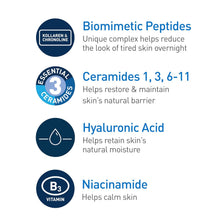 CeraVe Skin Renewing Night Cream with Peptides, Hyaluronic Acid and Ceramides, 48 g