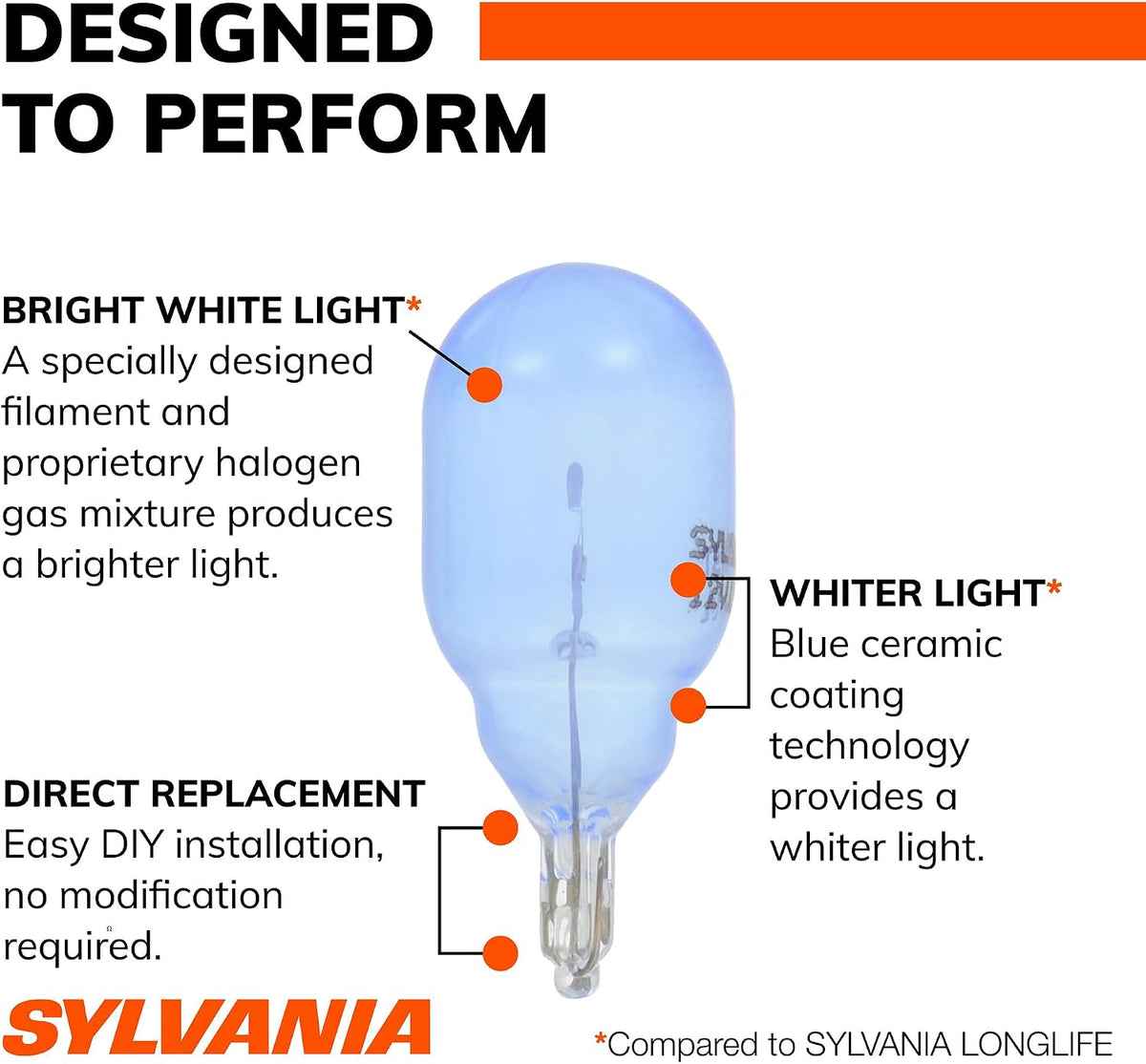 SYLVANIA 921 SilverStar Mini Bulbs, 2 Bulbs - view 4