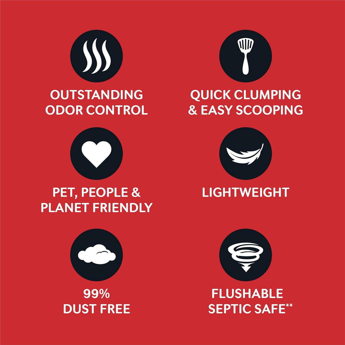 World's Best Cat Litter Multiple Cat Unscented Clumping Litter, 15 lb - view 3