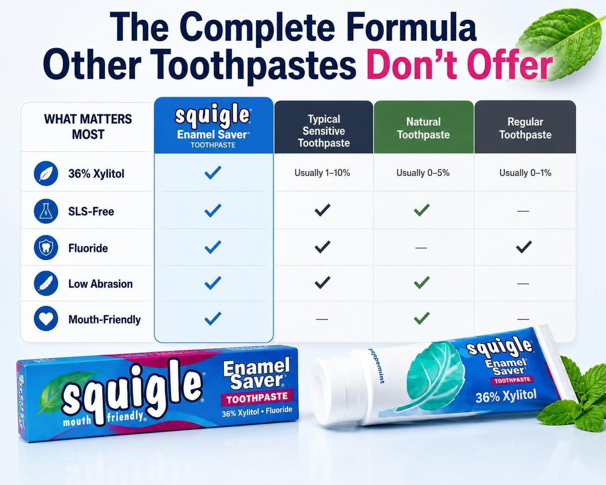 Squigle Enamel Saver SLS-Free Toothpaste with 36% Xylitol - view 4