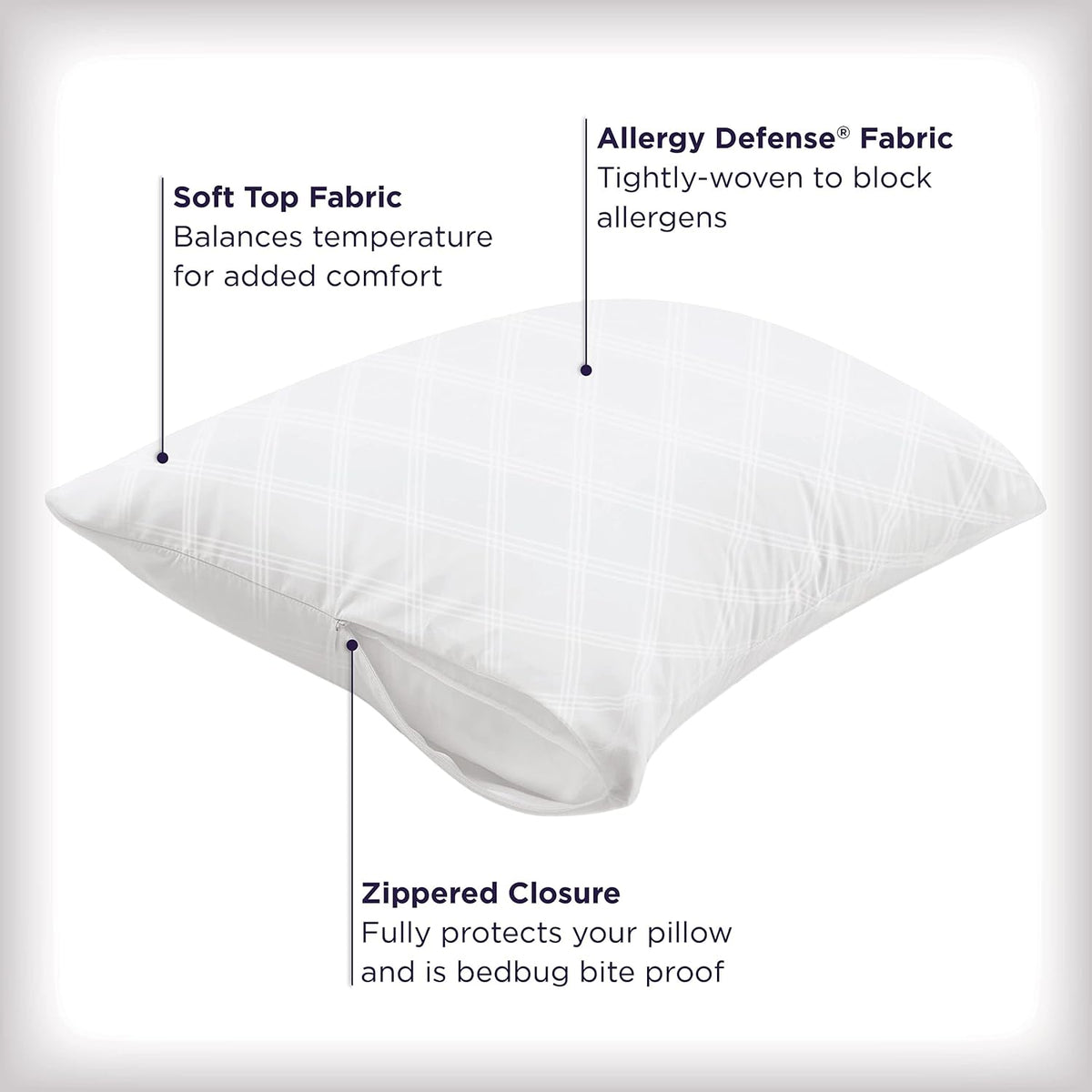 AllerEase Premier Zipper Pillow Protectors, Standard/Queen, 4 Pack - view 4