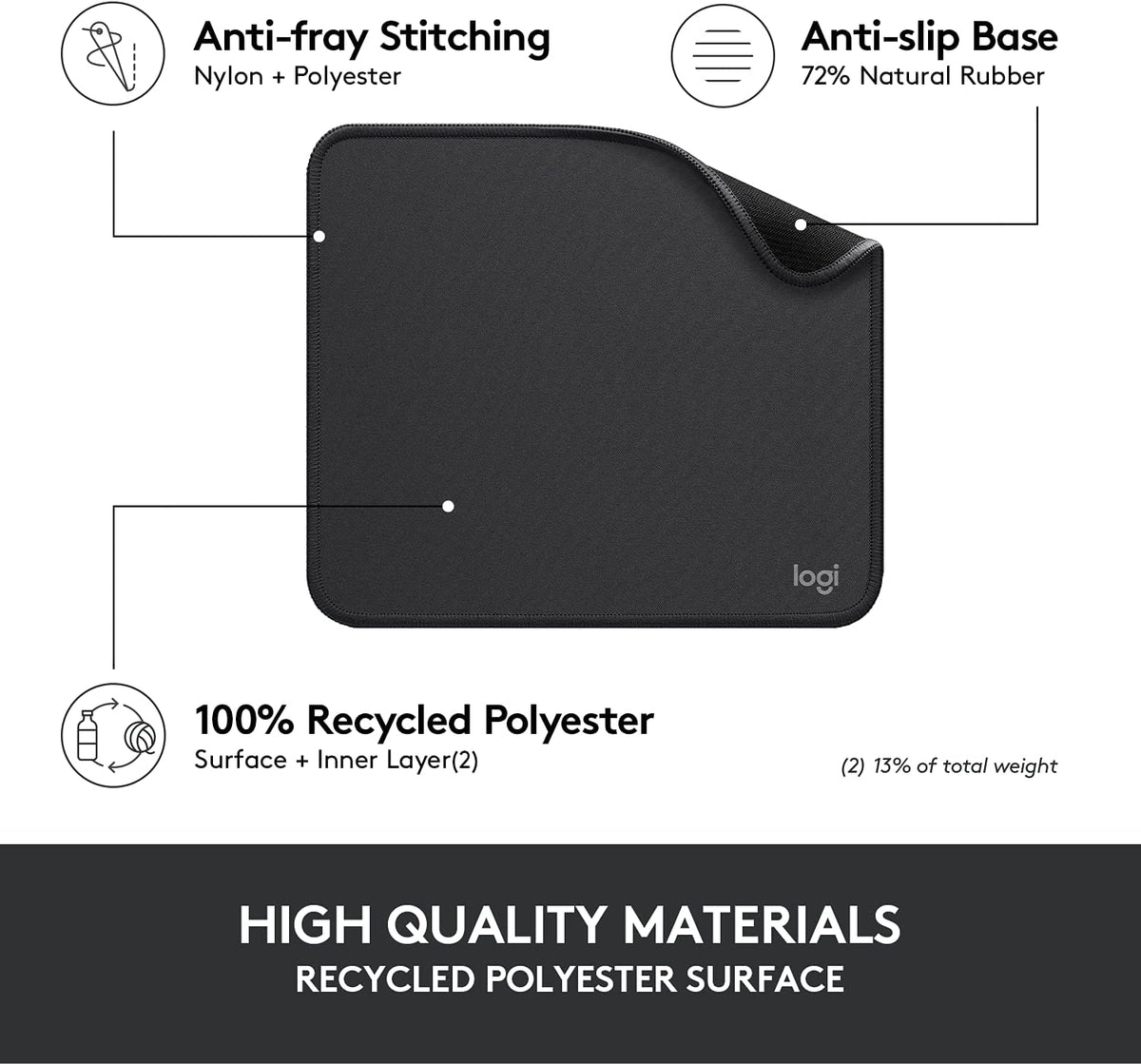 Logitech Studio Series Small Mouse Pad, Anti-Slip, 9 x 8 Inches, Graphite - view 4