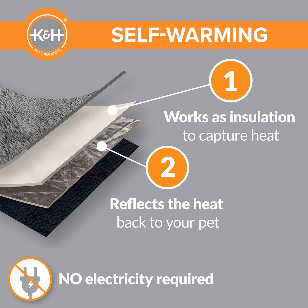 K&H Self-Warming Cat Bed Pad, Small, Gray/Black, 21 x 17 Inch - view 4