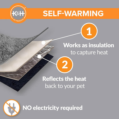 K&H Self-Warming Cat Bed Pad, Small, Gray/Black, 21 x 17 Inch - view 4