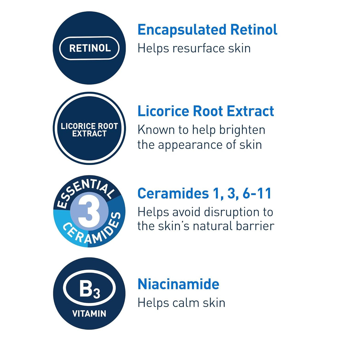 CeraVe Resurfacing Retinol Face Serum with Niacinamide, 1 oz - view 4