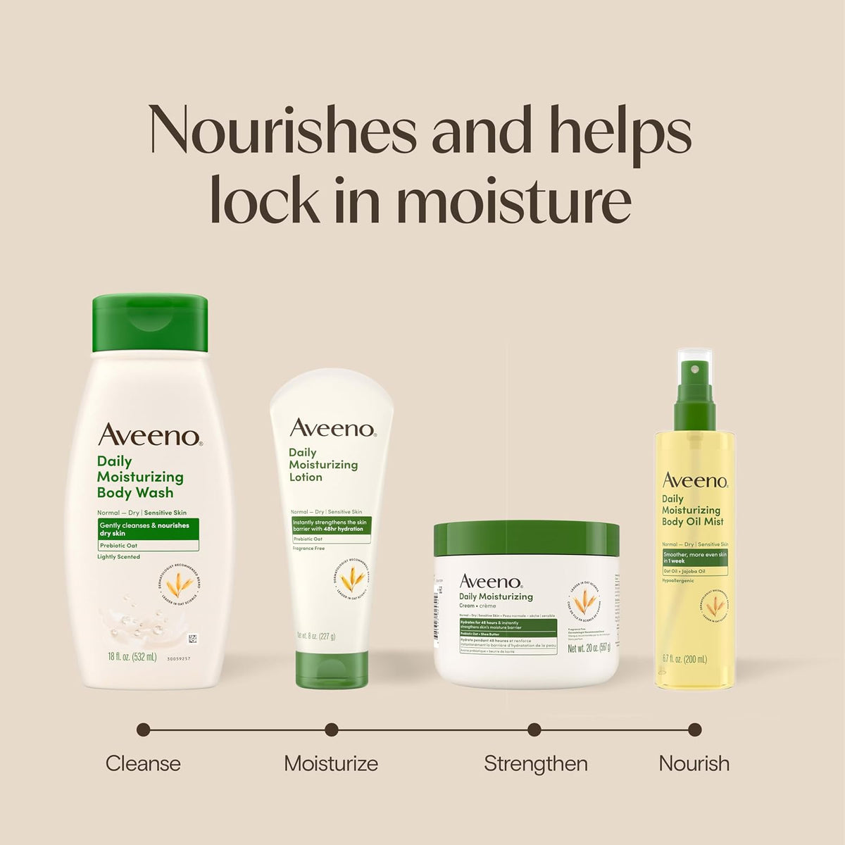 Aveeno Daily Moisturizing Body Lotion, Fragrance-Free, 3 x 2.5 fl oz - view 4