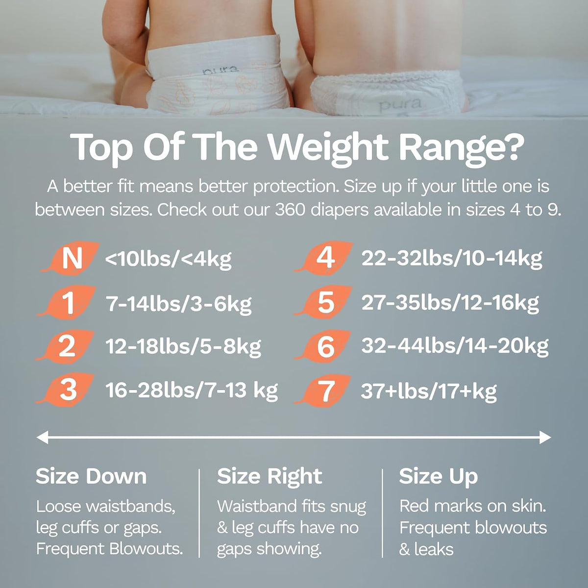 Pura Baby Nappies, Size 4 (22-32 lbs), 108 Count, Sensitive Skin - view 2