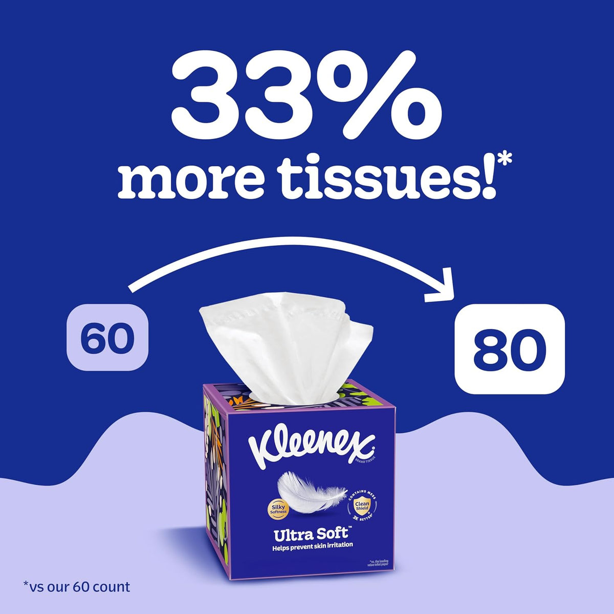 Kleenex Ultra Soft Facial Tissues, 8 Cube Boxes of 80 (640 Tissues) — alternate product view