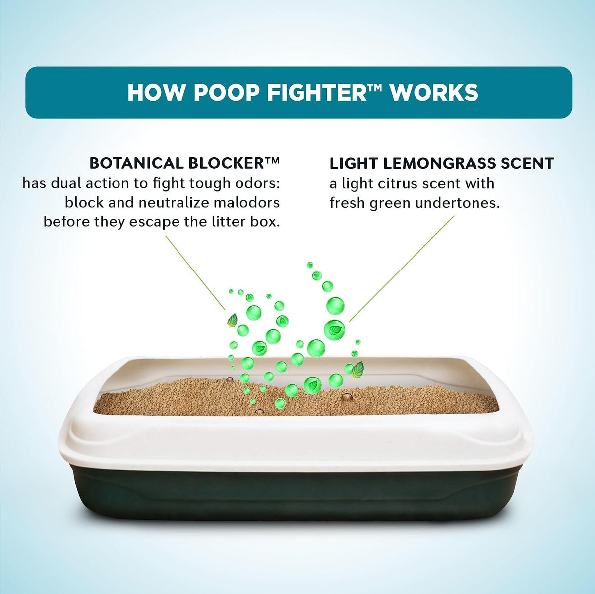 World's Best Cat Litter Poop Fighter Odour Defence, 15 lb - view 5
