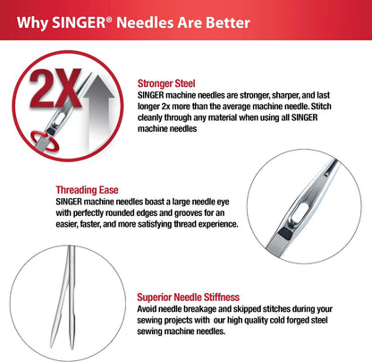 SINGER Heavy Duty Sewing Needles, 90/14, 100/16, 110/18, 5 Count - view 2