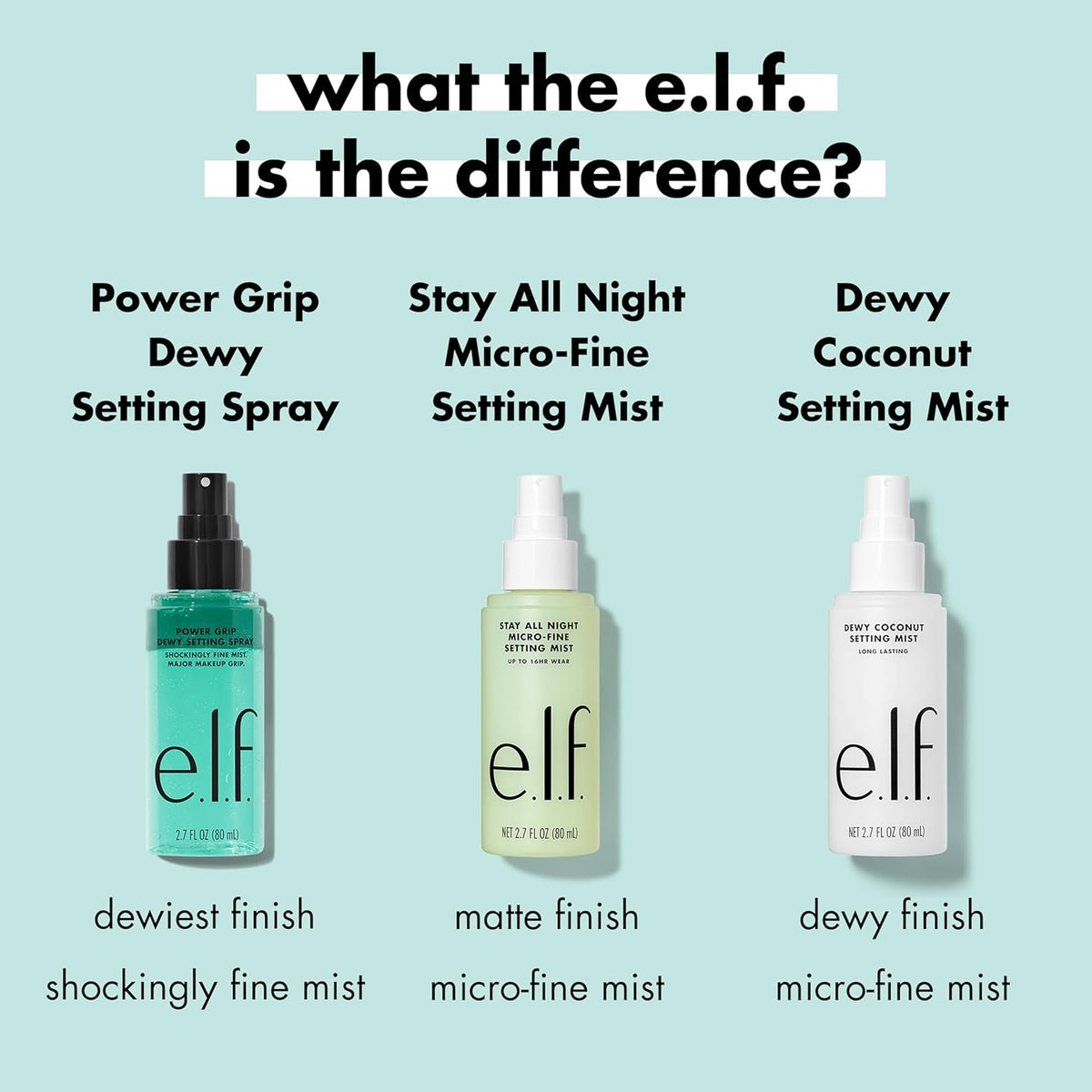 e.l.f. Power Grip Dewy Setting Spray - view 5