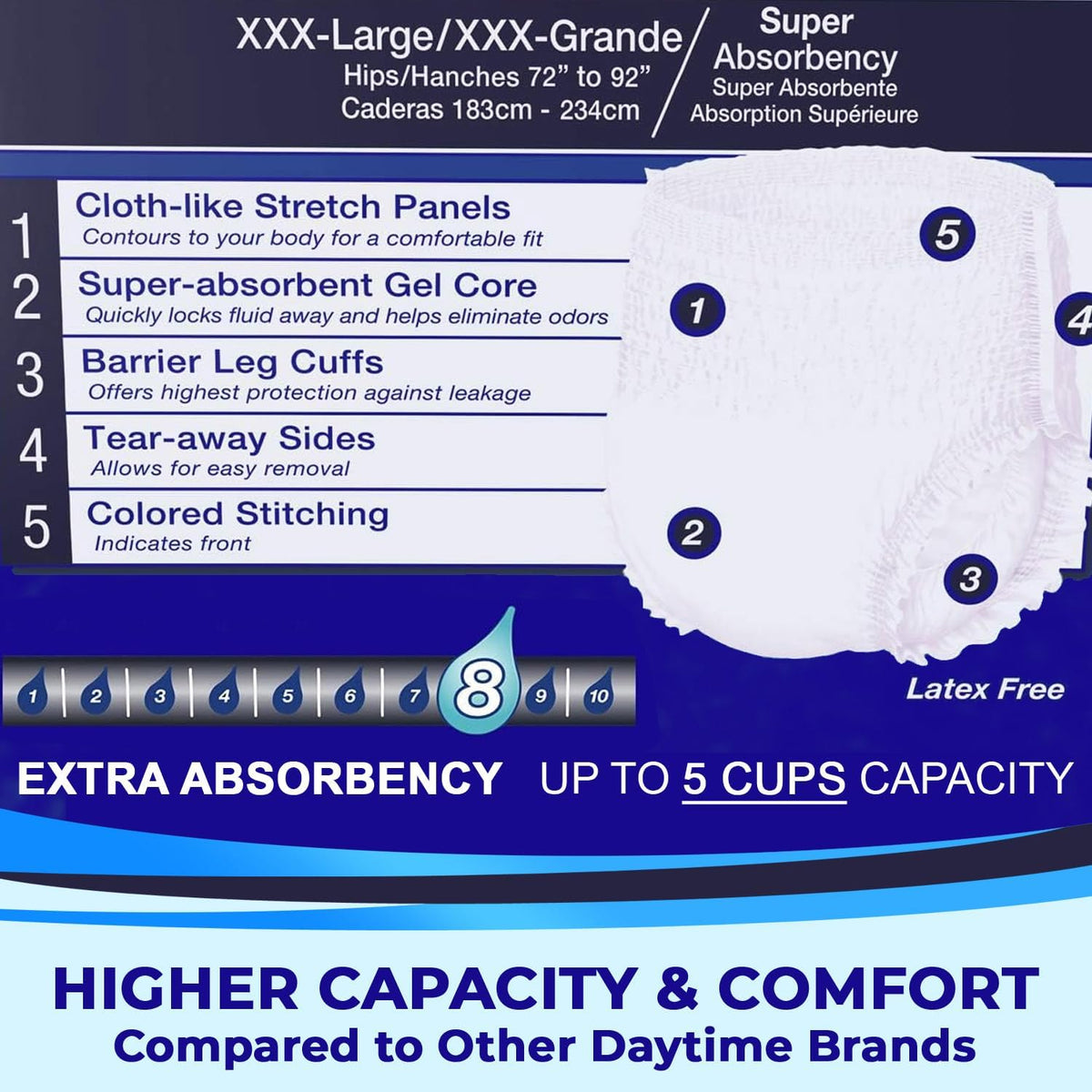LivDry 3XL Adult Incontinence Underwear XXX-Large 11 Count - view 4