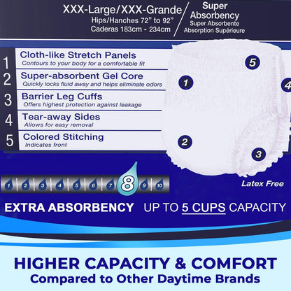 LivDry 3XL Adult Incontinence Underwear XXX-Large 11 Count - view 4