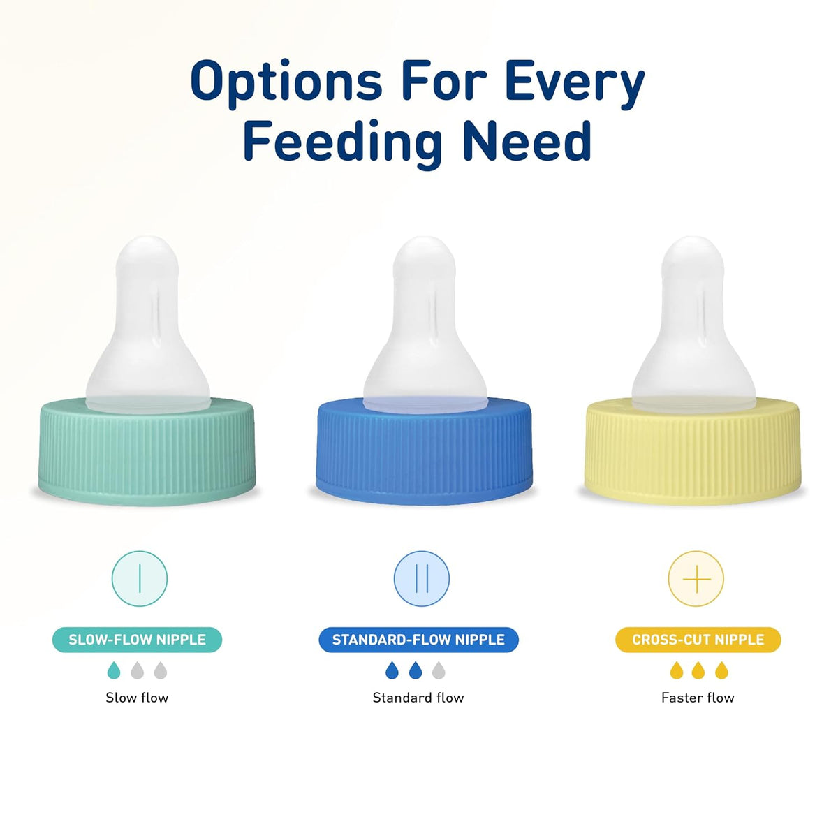 Enfamil Standard-Flow Soft Teats for Full-Term Infants, 12 Count - view 4