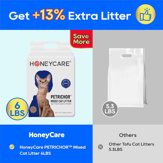 Honey Care Petrichor Mix Cat Litter, Tofu and Bentonite, 4 x 6 lb - view 2
