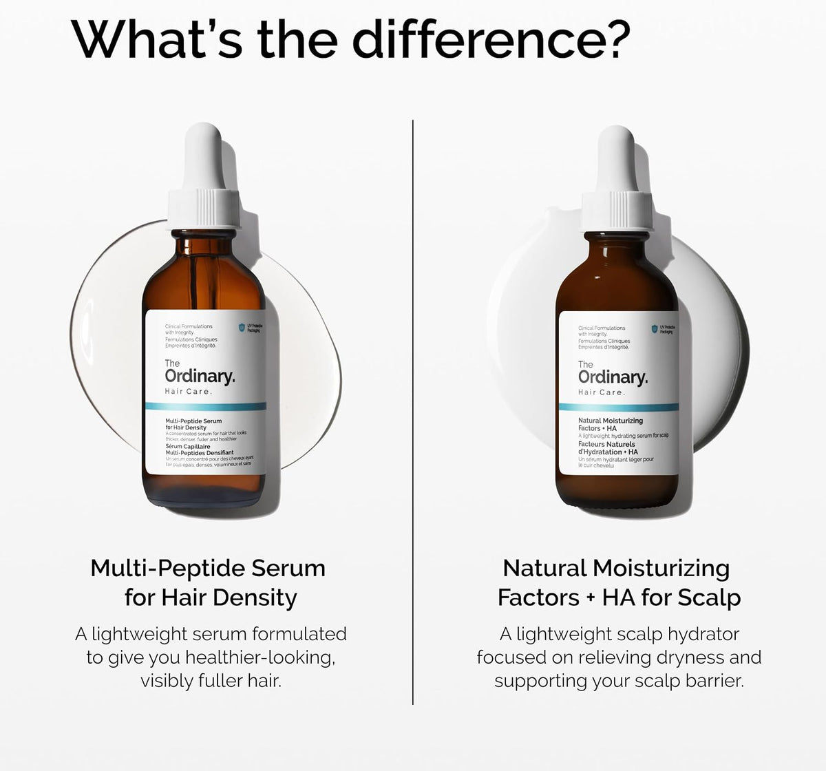 The Ordinary Multi-Peptide Serum for Hair Density 60 ml - view 6