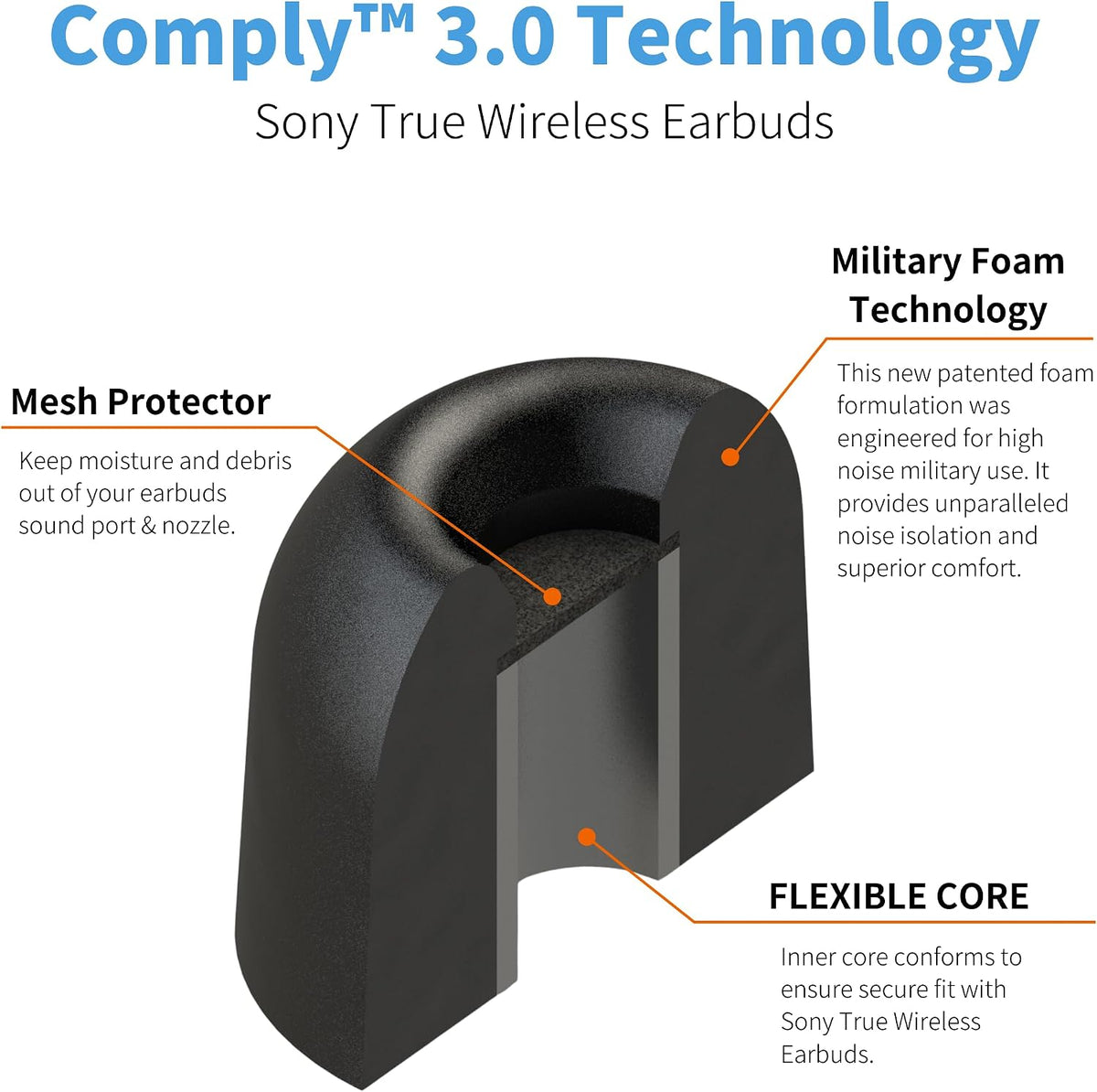 Comply Premium Foam Earplugs for Sony XM5, XM4, Linkbuds S Size M 3 Pairs - view 6