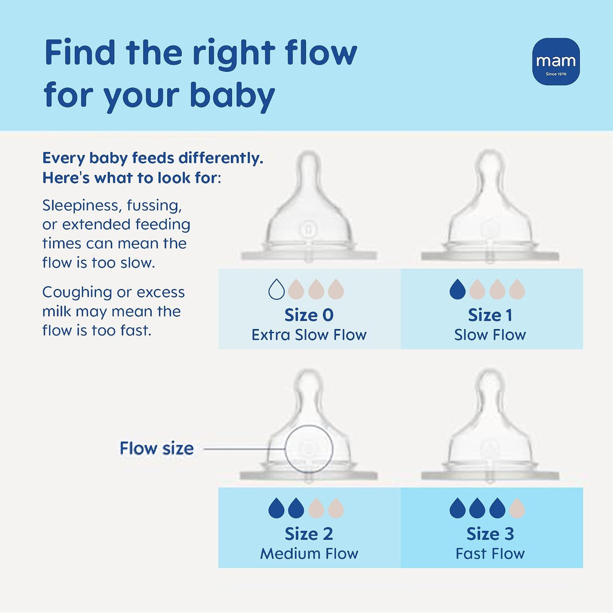 MAM Anti-Colic Slow Flow Teats for MAM Bottles, 4 Pack - view 3