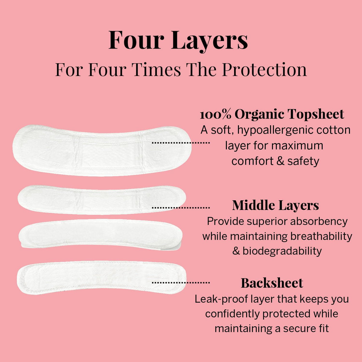 Pixie Organic Cotton Long Panty Liners, Light, Unscented, 88 Count - view 4