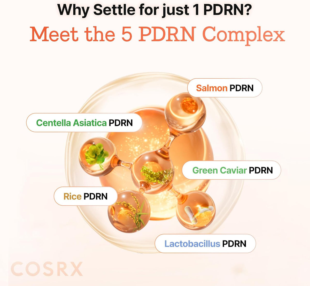 COSRX 5 PDRN Collagen Vitalizing Hydrogel Eye Patches, 60 Patches - view 6