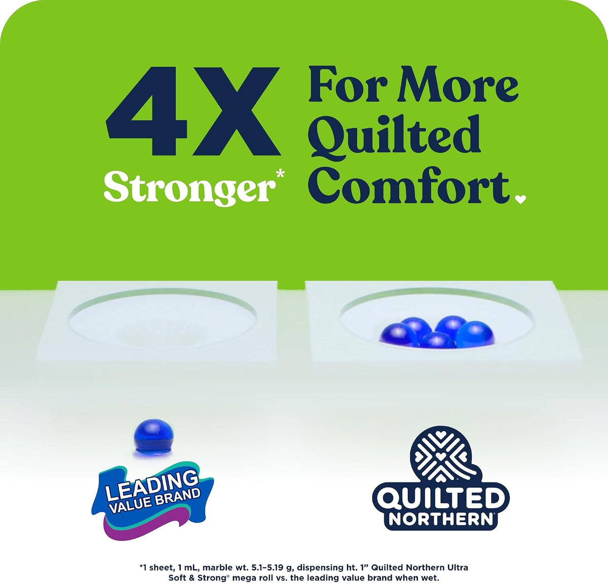 Quilted Northern Ultra Soft & Strong Toilet Paper, 32 Mega Rolls - view 3
