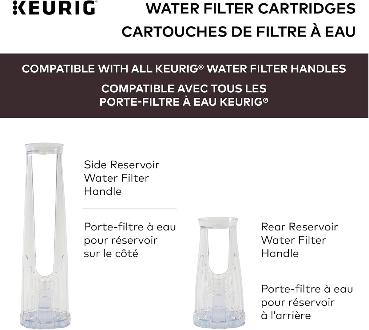 Keurig Water Filter Refill Cartridges, 2 Count - view 3