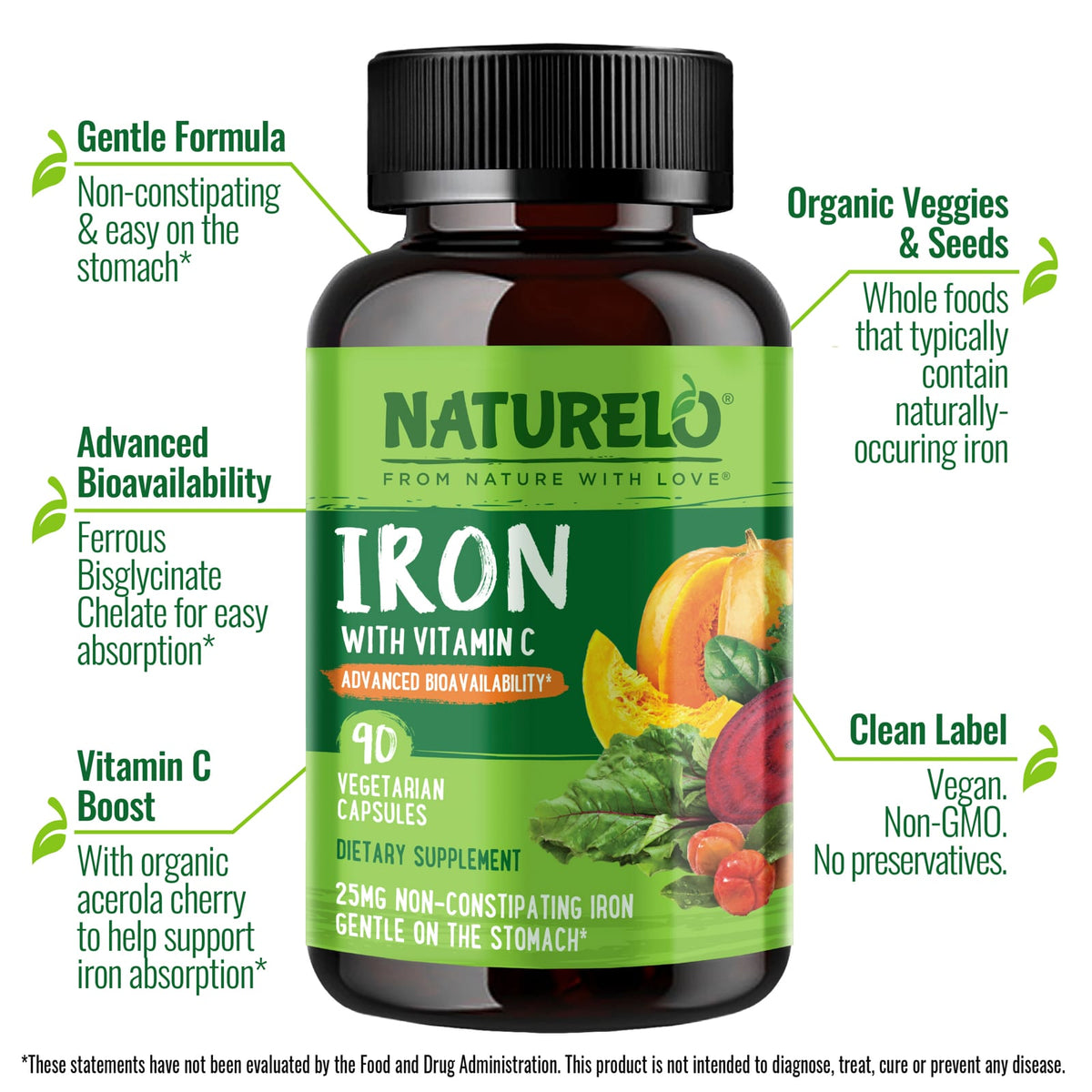 NATURELO Iron with Vitamin C, 90 Vegetarian Capsules - view 4