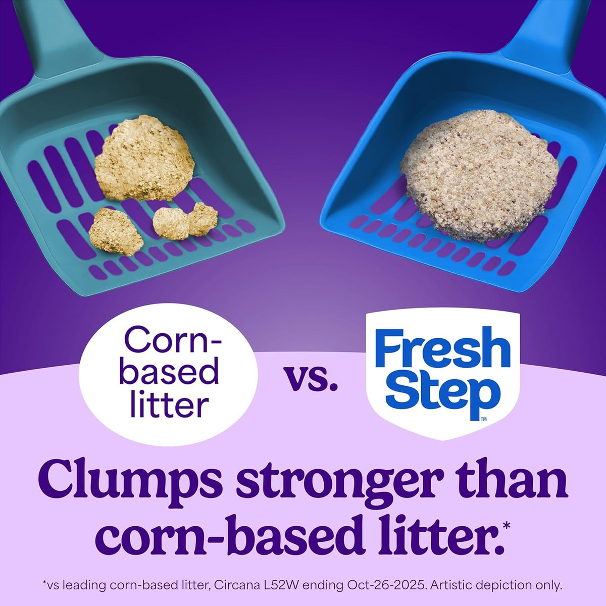 Fresh Step Extreme Clump Multi-Cat Litter, Mountain Spring, 18.5 lb, 2 Pack - view 5