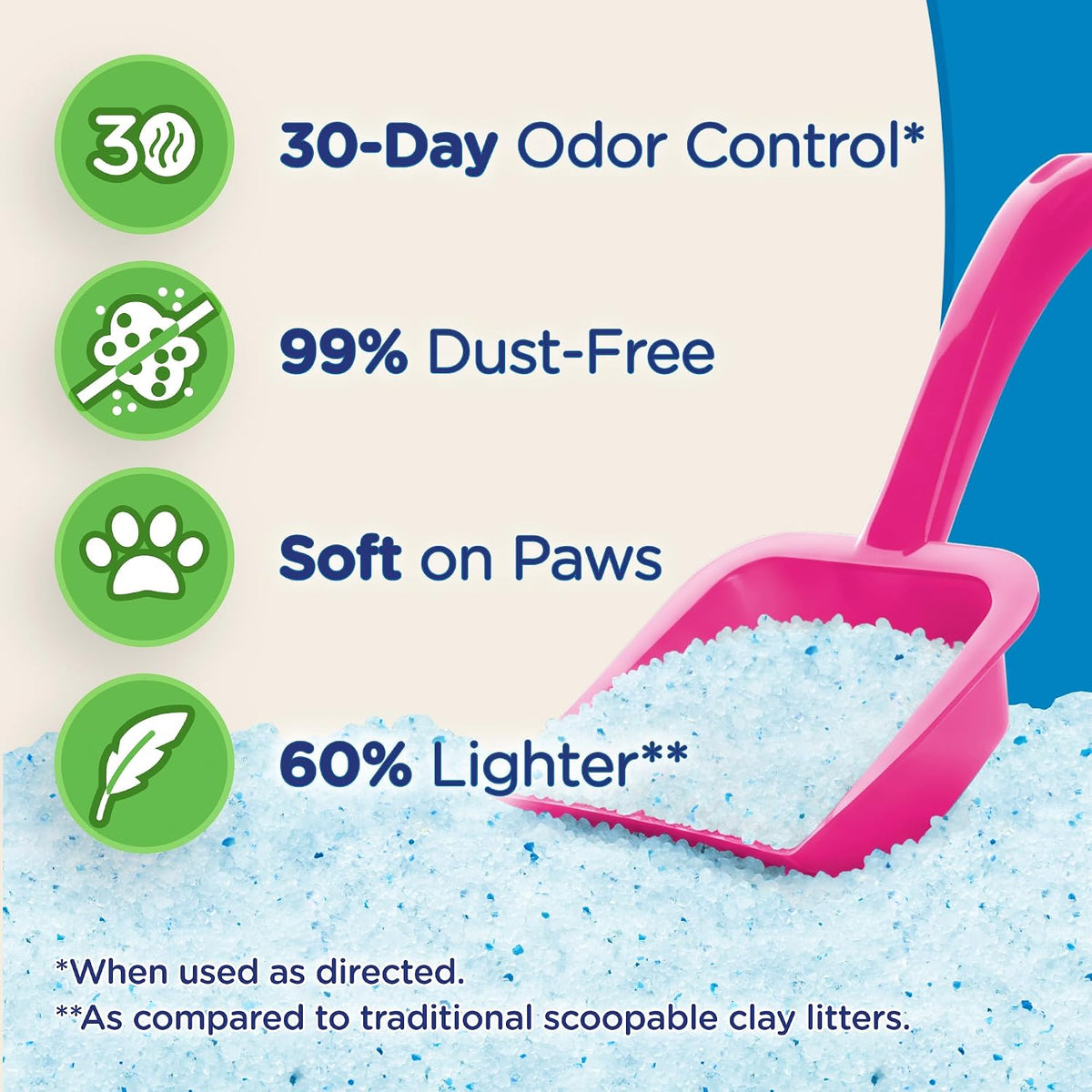 Ultra by Cat's Pride Micro Crystals Cat Litter, 5 lb - view 3