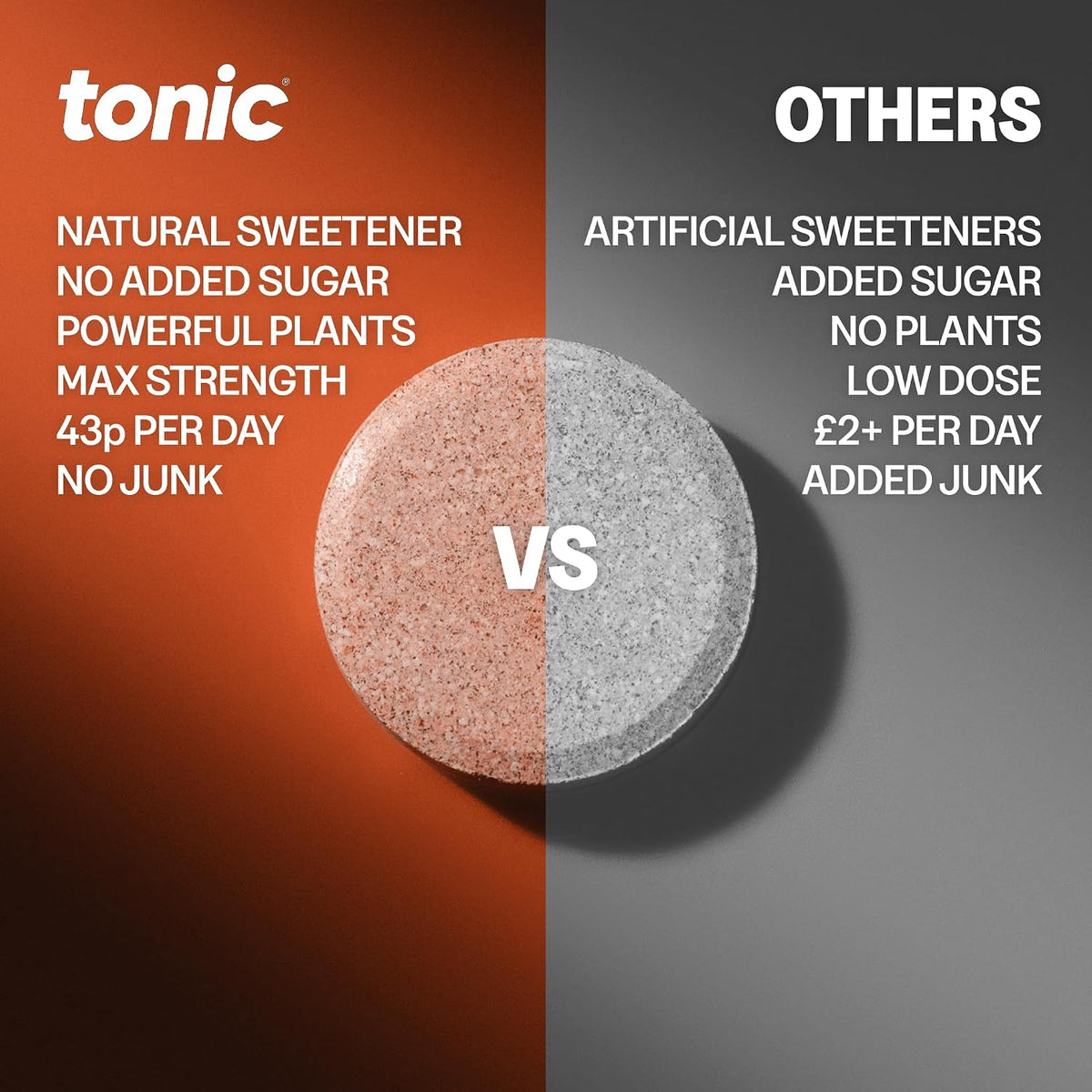 Tonic Health Focus + Mind Effervescent Tablets - Peach, 20 Count - view 5