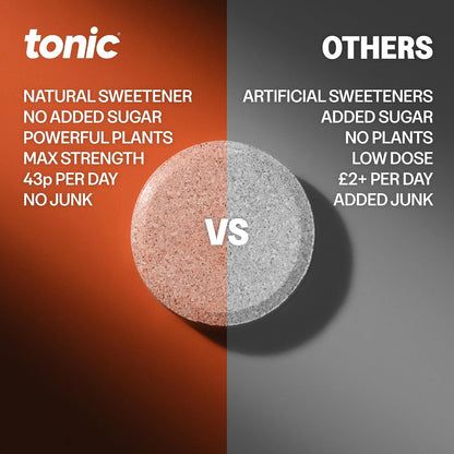 Tonic Health Focus + Mind Effervescent Tablets - Peach, 20 Count - view 5