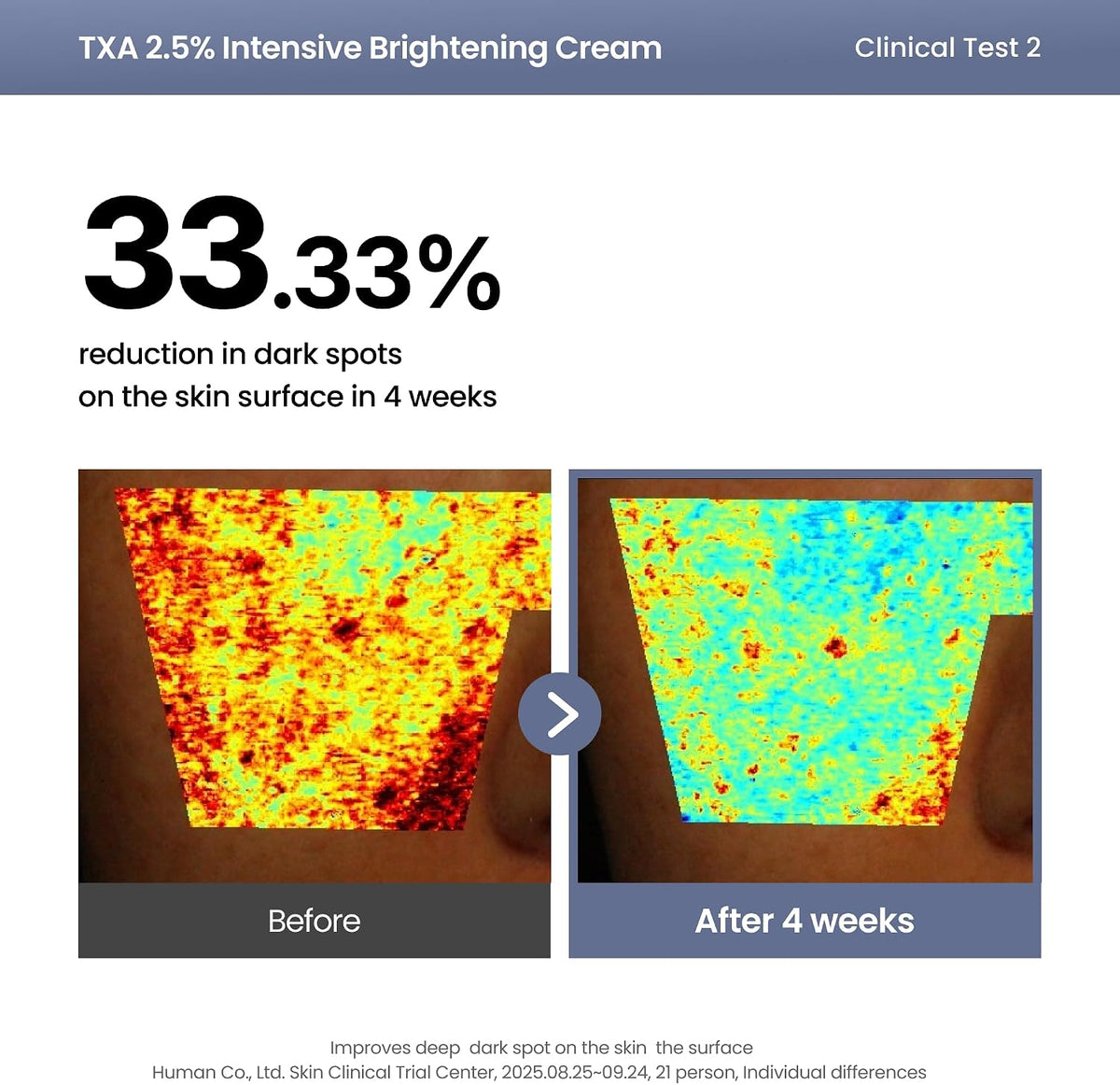 AXIS-Y TXA 2.5% Intensive Brightening Cream 50 ml (1.69 fl oz) - view 5