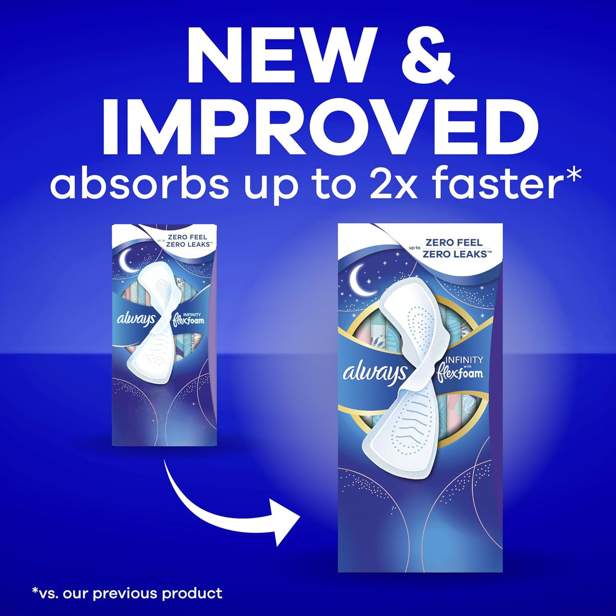 Always Infinity Pads with Wings Size 5 Extra Heavy Overnight Unscented 66 Count — alternate product view