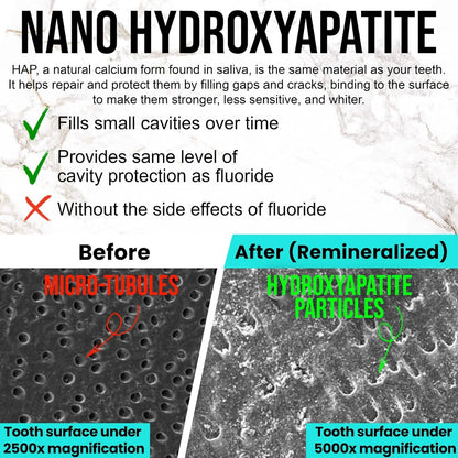 Ollie 10% Nano Hydroxyapatite Toothpaste, Fluoride Free, Clean Mint - view 4
