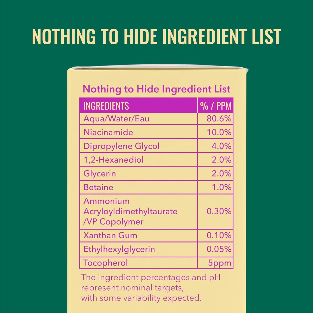 Good Molecules Niacinamide Serum 10% 30 ml - view 6