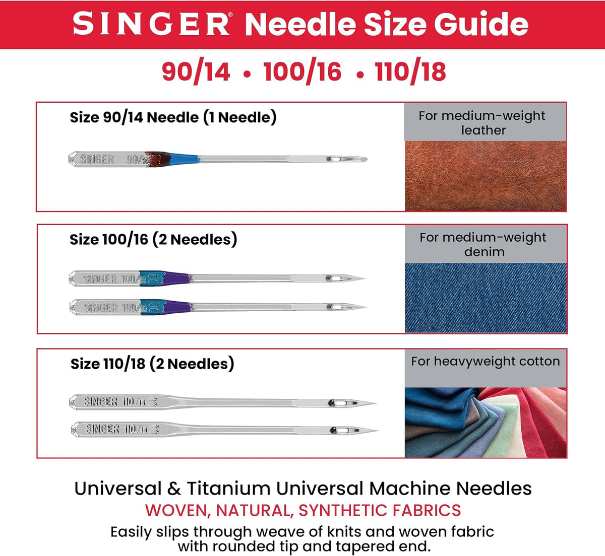 SINGER Heavy Duty Sewing Needles, 90/14, 100/16, 110/18, 5 Count - view 4
