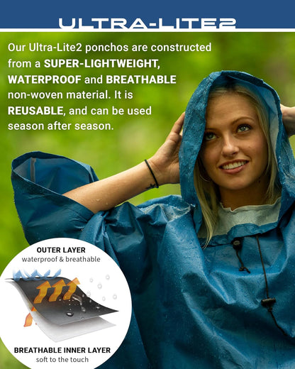 FROGG TOGGS Ultra-Lite2 Reusable Waterproof Breathable Poncho - view 4
