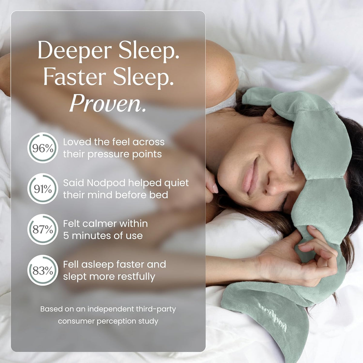 nodpod Gentle Pressure Weighted Sleep Mask - view 4