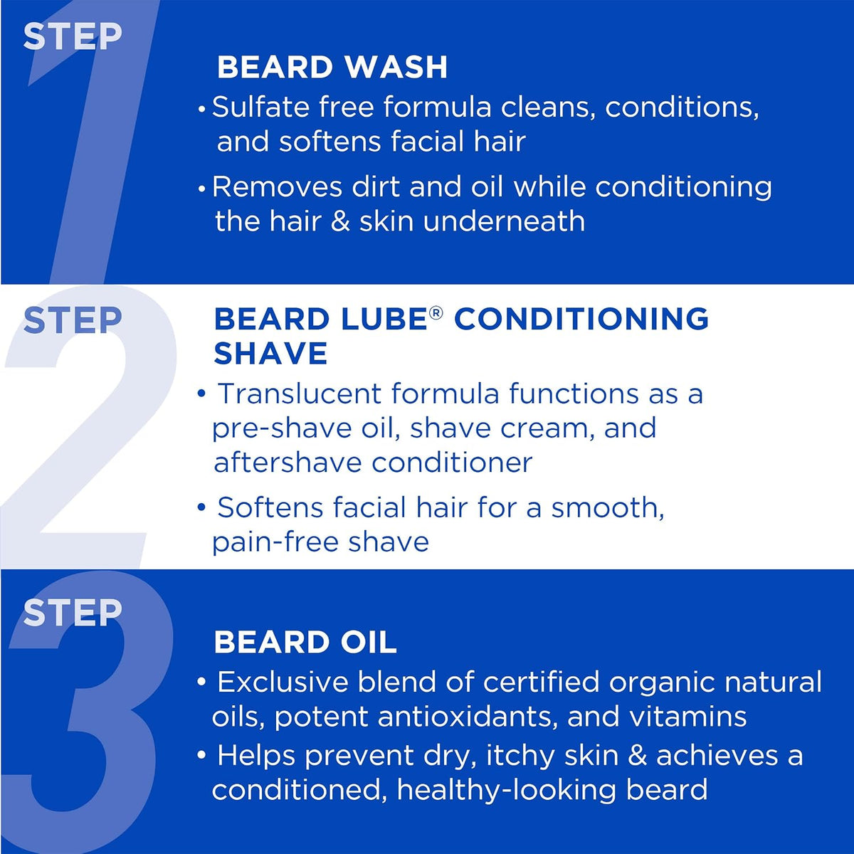 Jack Black Beard Lube Conditioning Shave Lotion 3 fl oz, Pack of 3 - view 5
