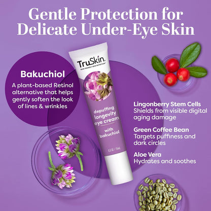TruSkin Caffeine Eye Cream with Bakuchiol, 15 ml (0.5 fl oz) - view 3