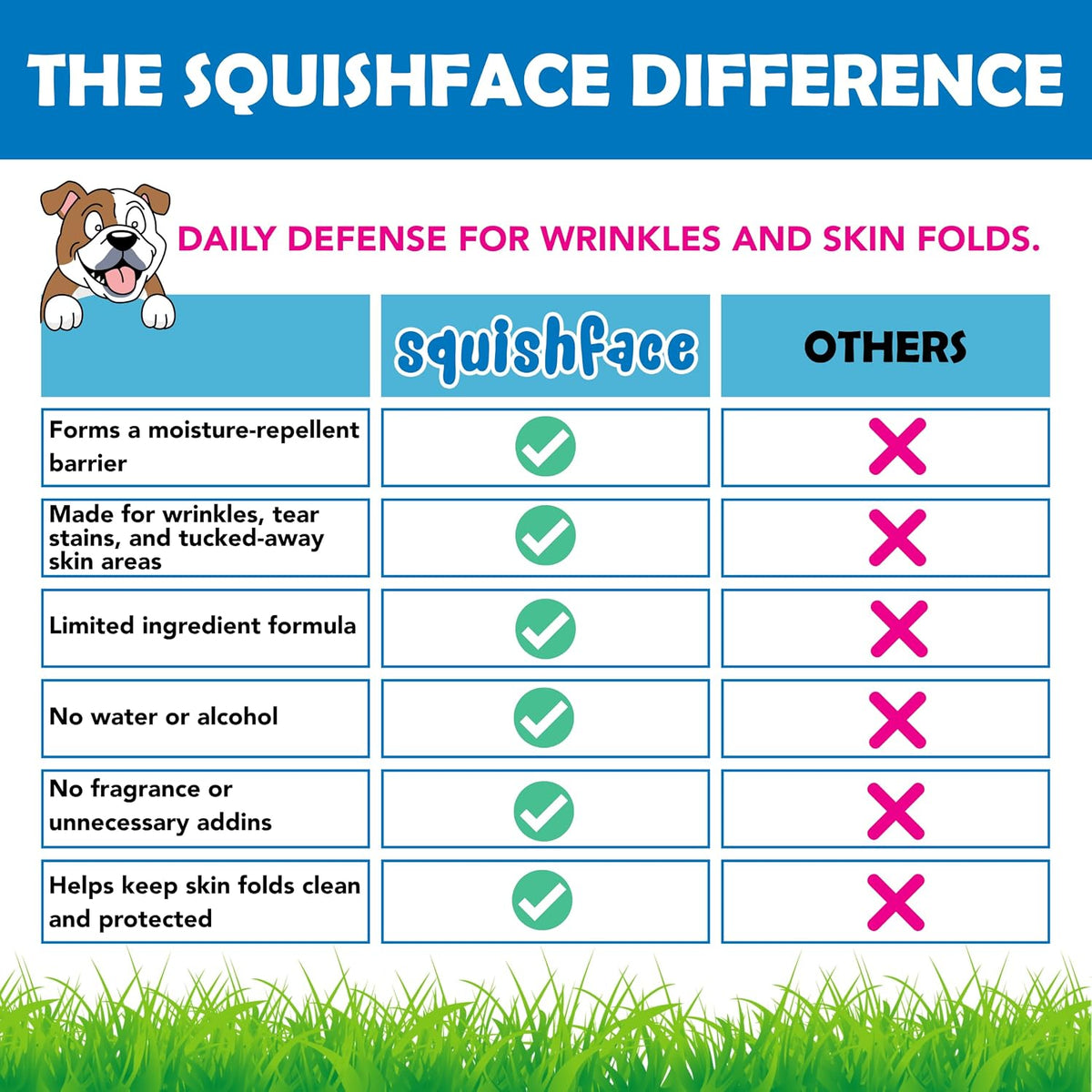 Squishface Wrinkle Paste for Bulldogs and Pugs 2 oz - view 6