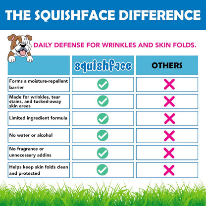 Squishface Wrinkle Paste for Bulldogs and Pugs 2 oz - view 6