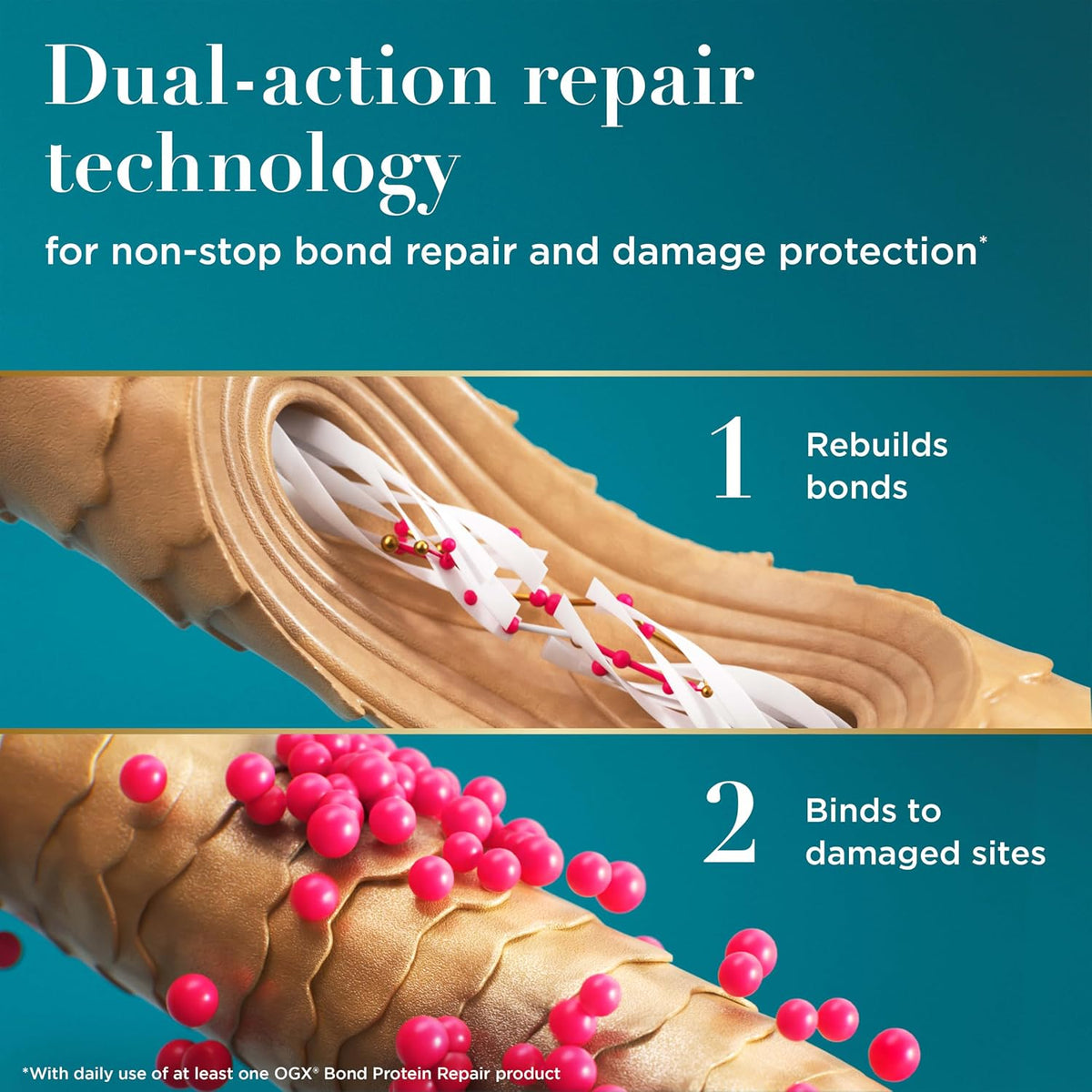 OGX Bond Protein Repair 450°F Heat Protect Spray, 6.5 fl oz - view 3